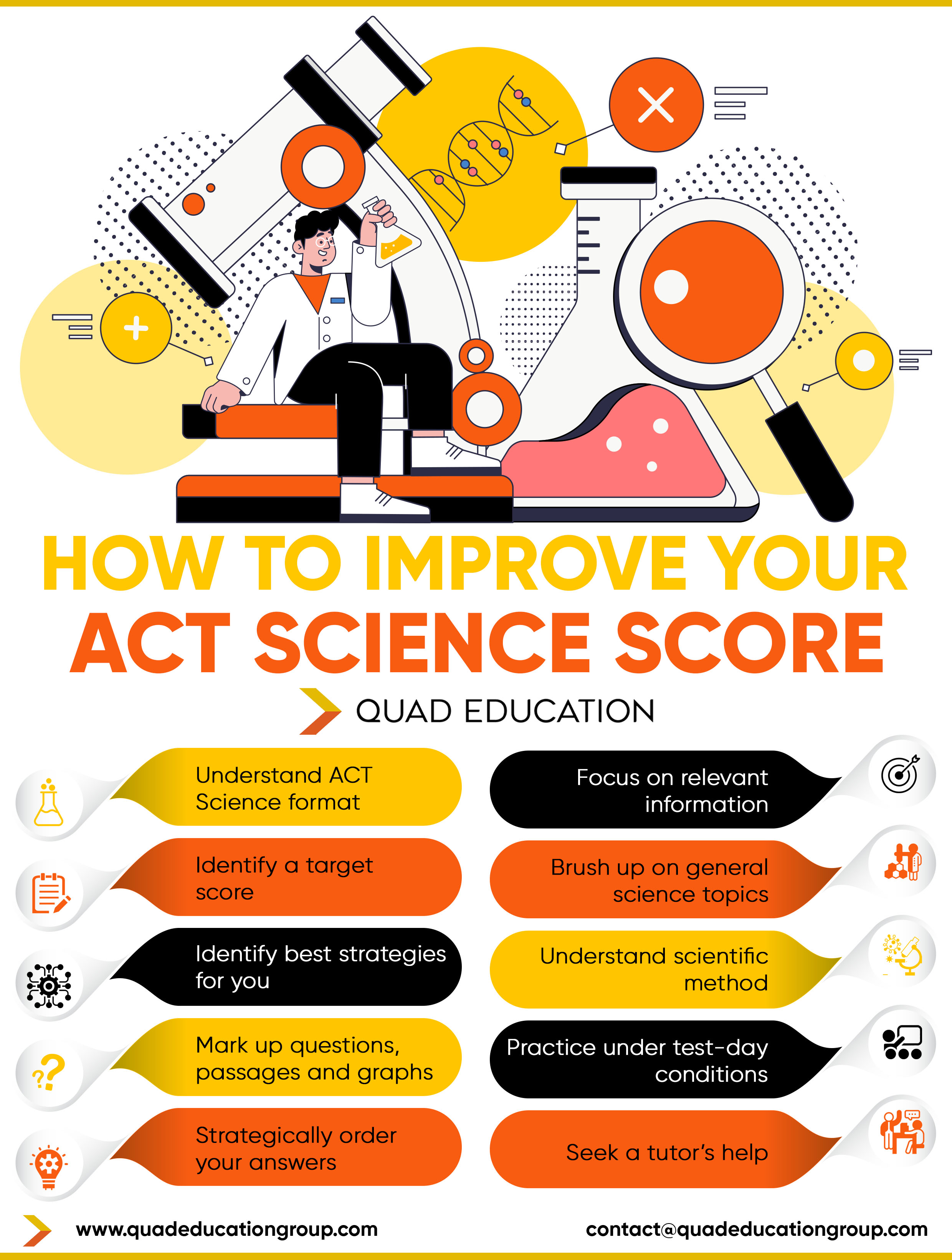 How To Improve Your ACT Science Score (12 Simple Tips)